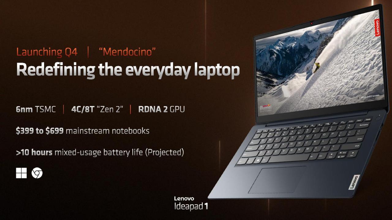 AMD zapowaida nowe mobilne APU (Mendocino) dla tańszych laptopów. Zen 2 i RDNA 2 na pokładzie 