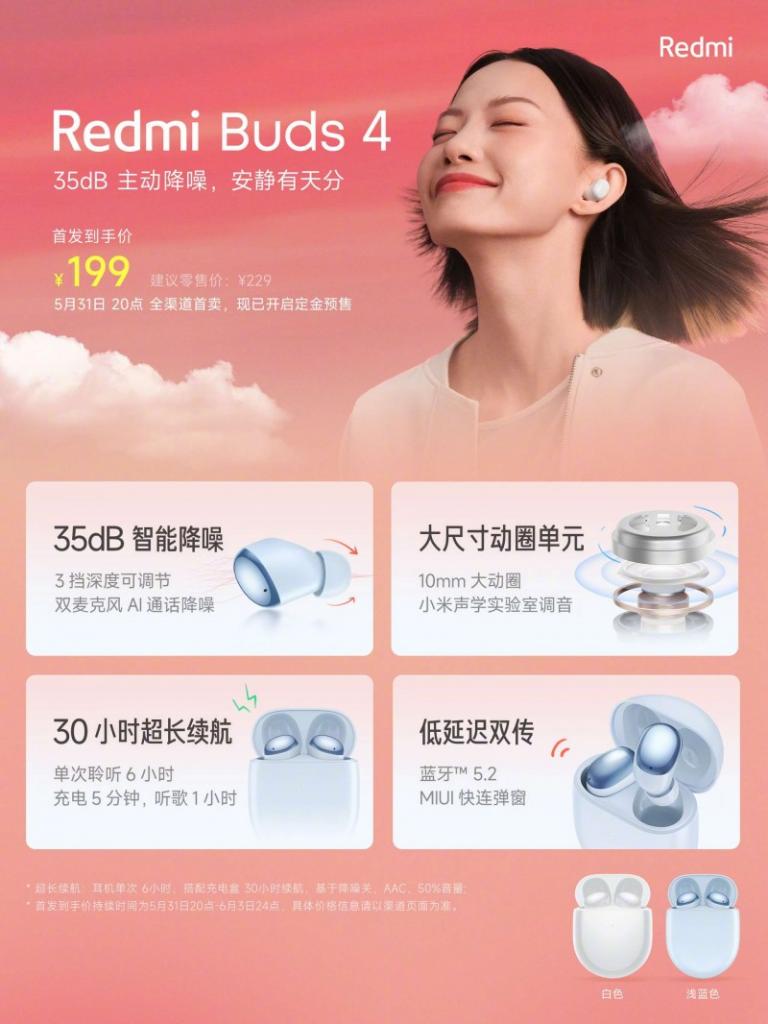 Xiaomi prezentuje opaskę Mi Band 7 oraz słuchawki Redmi Buds 4 i 4 Pro. Będzie hit?