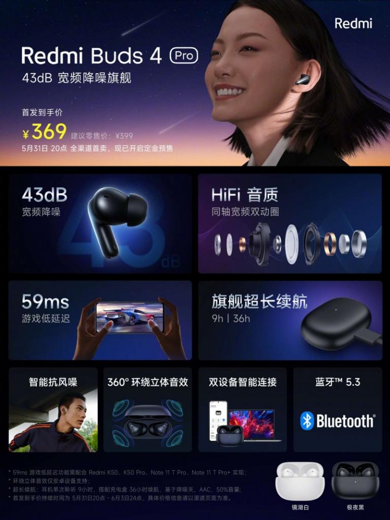 Xiaomi prezentuje opaskę Mi Band 7 oraz słuchawki Redmi Buds 4 i 4 Pro. Będzie hit?
