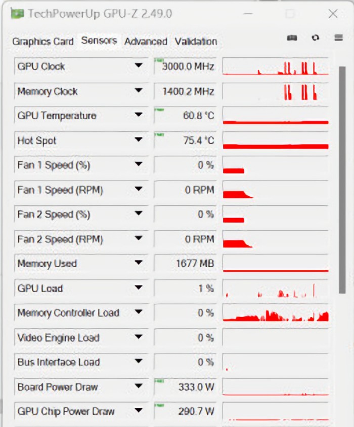 GeForce RTX 4080 16 GB przekracza 3 GHz w 3DMark TimeSpy