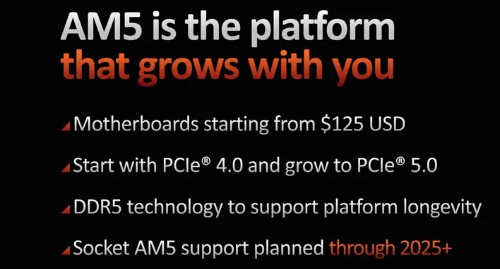 AMD może szykować jeszcze tańsze chipsety A620 dla płyt głównych