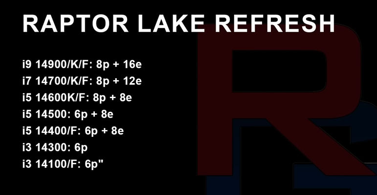 Raptor Lake Refresh - specyfikacja