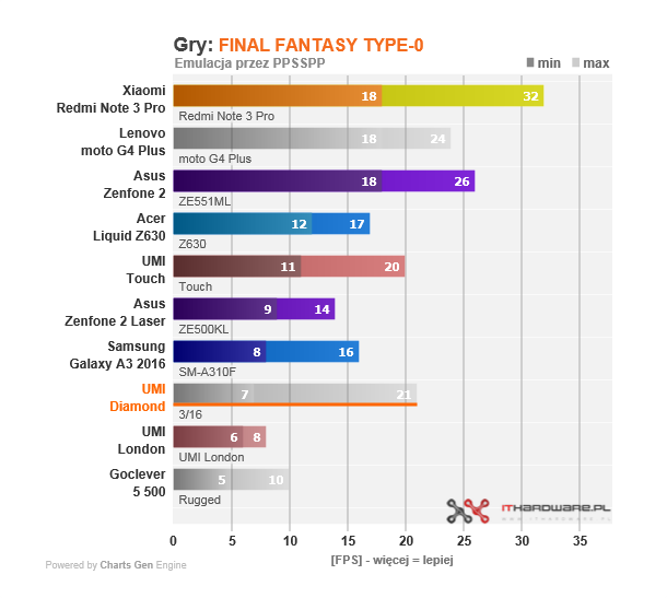 finalfantasy