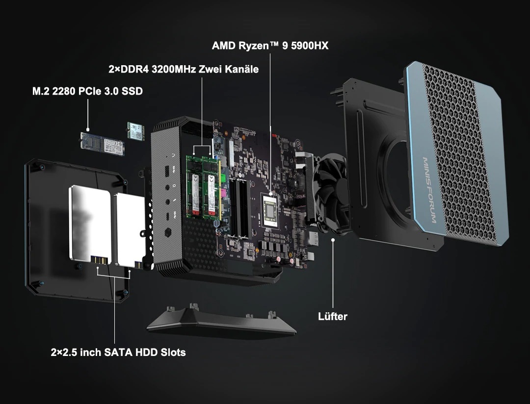 Minisforum HX90 - budowa wnętrza