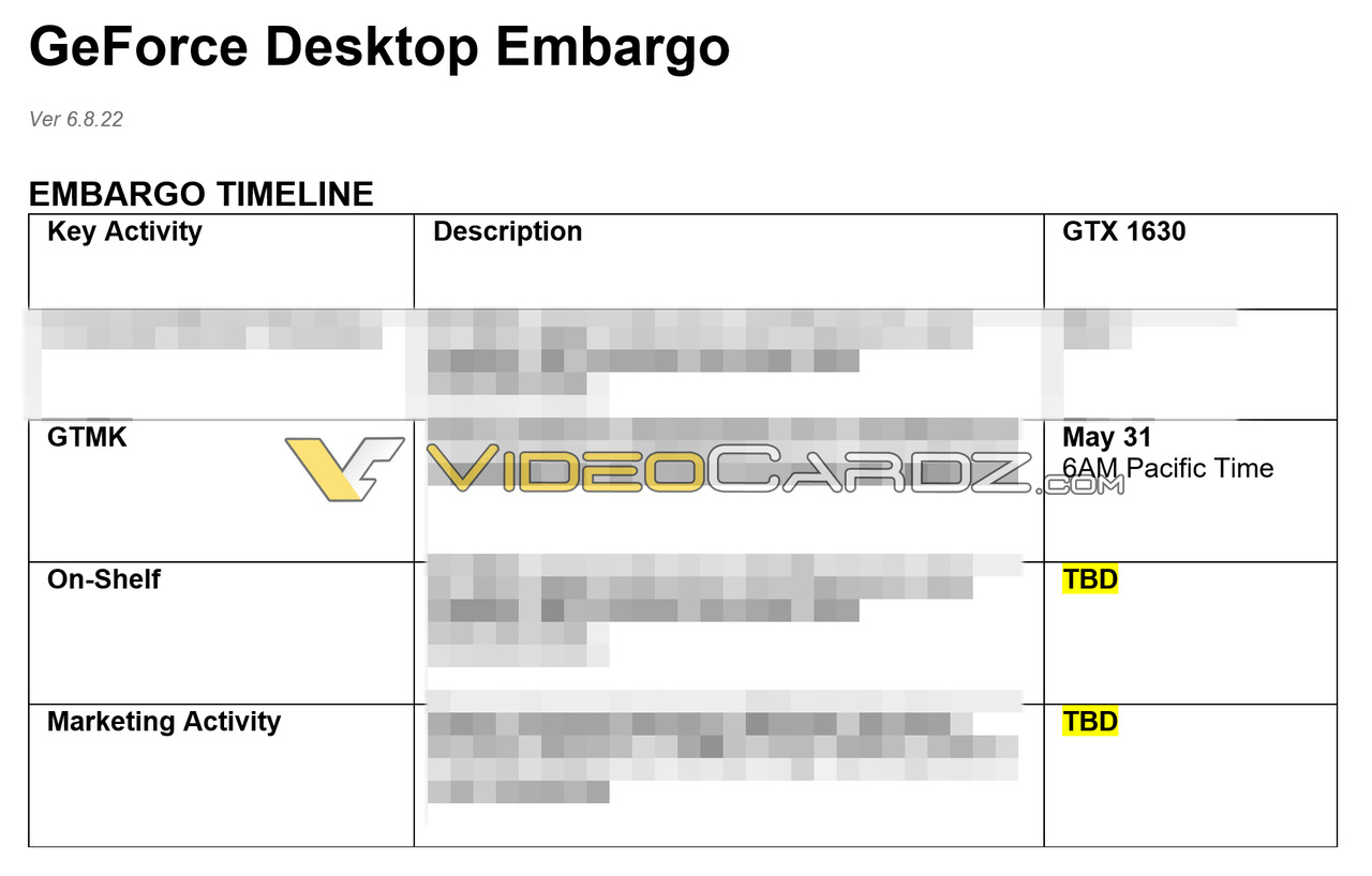 NVIDIA GeForce GTX 1630 - embargo
