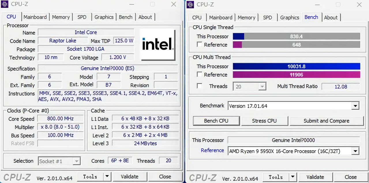 i5-13600K - CPU-Z