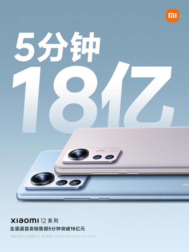 Xiaomi 12 sprzedaje się jak ciepłe bułeczki. Producent ujawnia dane