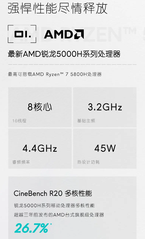 Poznaliśmy specyfikację Alienware m15 R5 wyposażonego w CPU AMD Ryzen