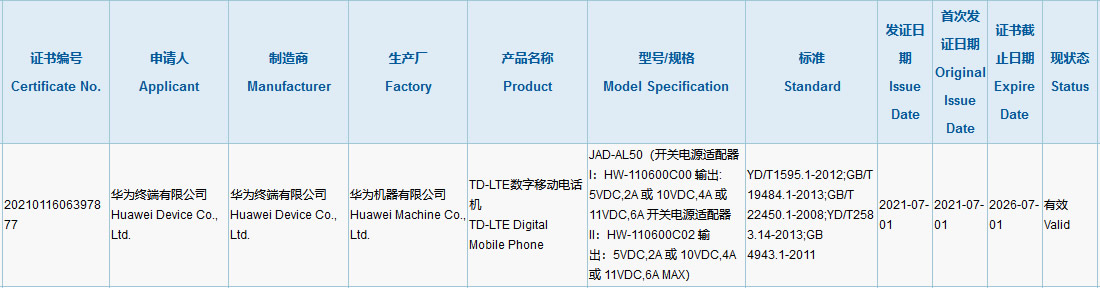 Huawei P50 certyfikowany. Premiera smartfona coraz bliżej