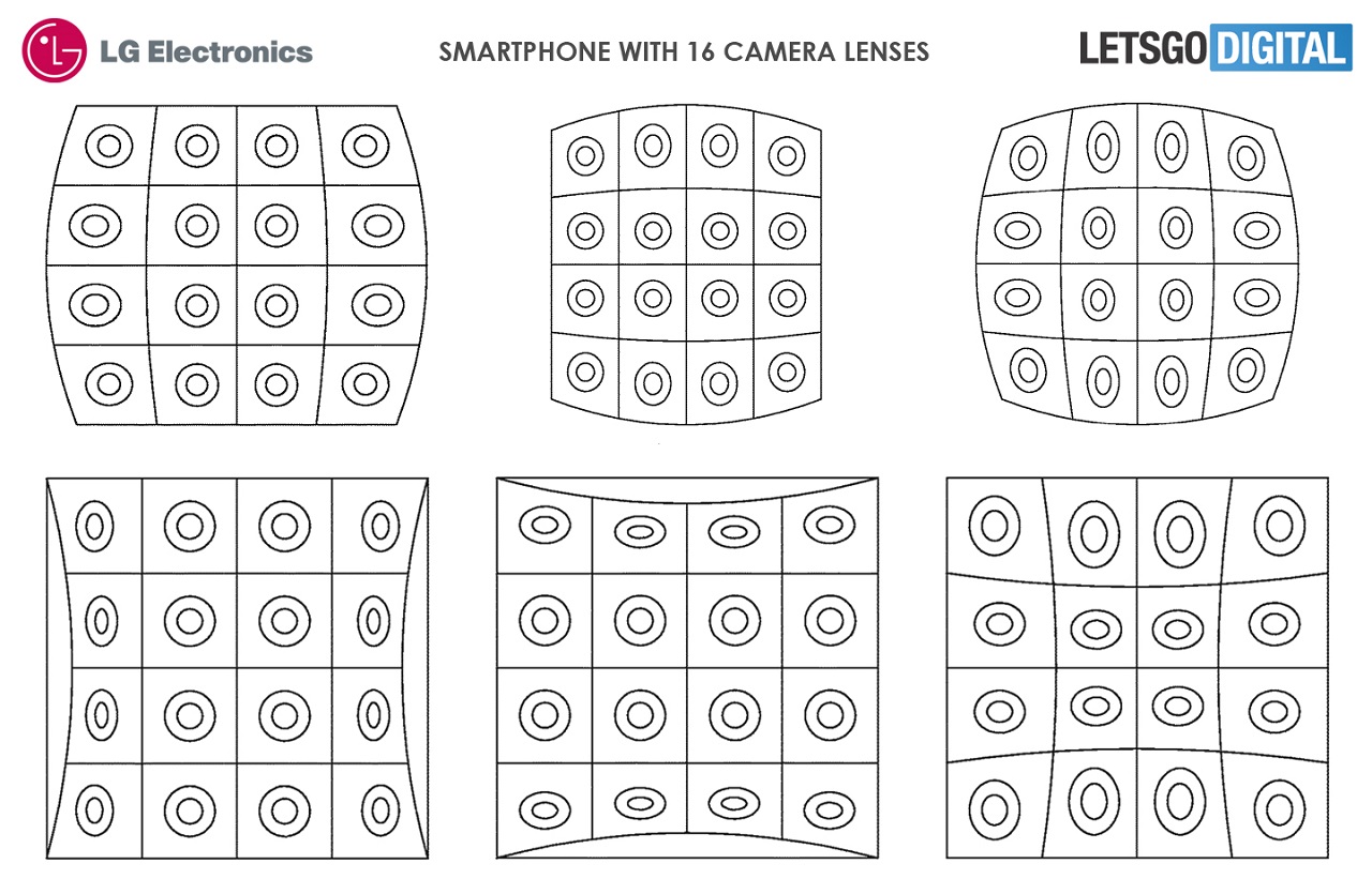 Smartfon z 16 aparatami? LG chce prześcignąć konkurencję