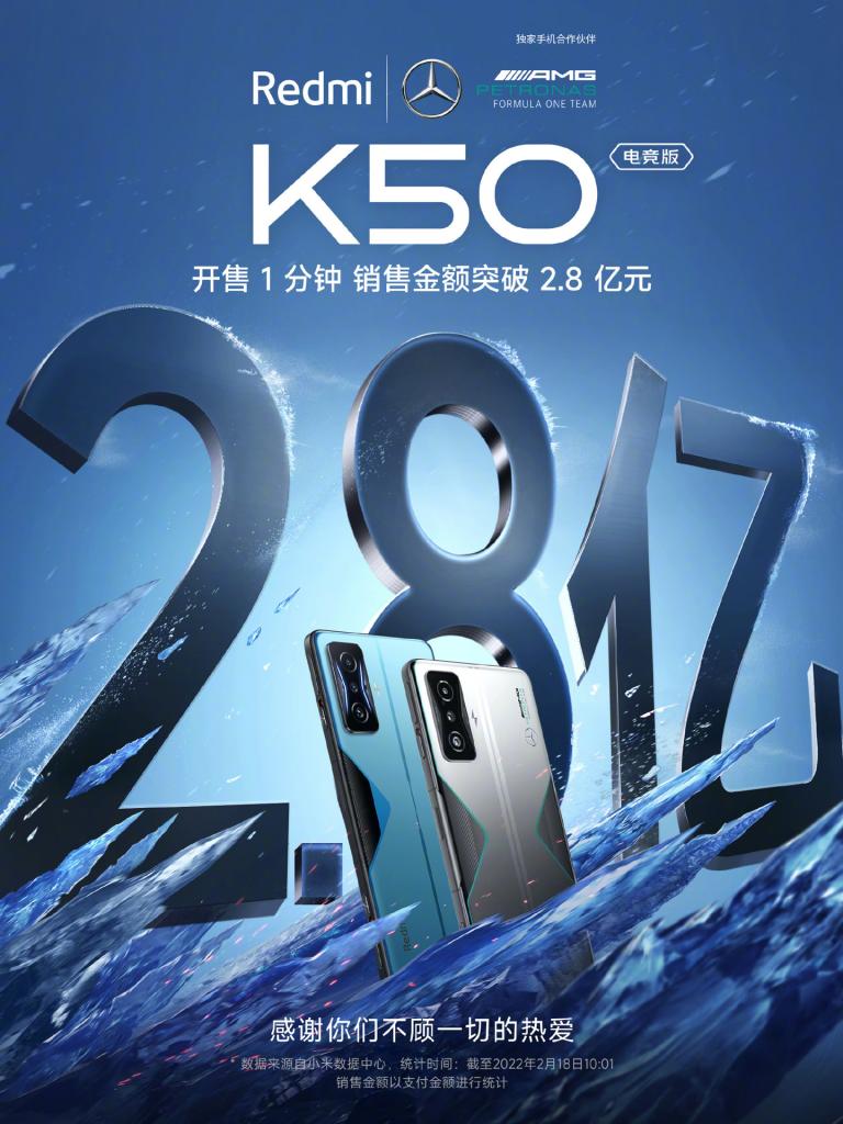 Redmi K50 Gaming Edition ledwo trafił do sprzedaży w Chinach, a już odnosi sukces