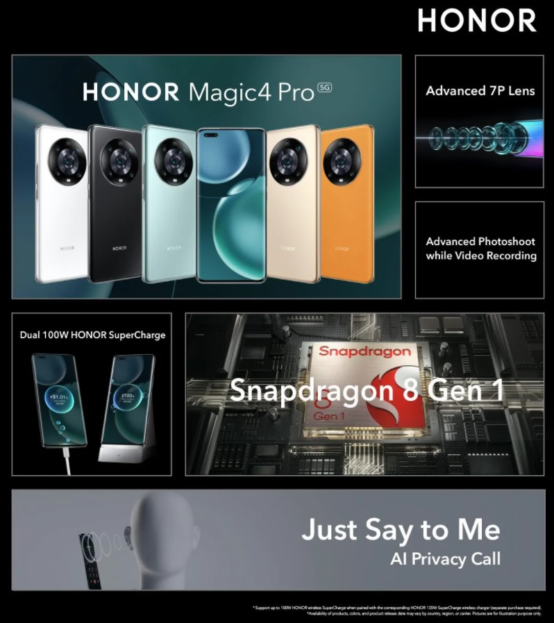 Honor Magic 4 i Magic 4 Pro oficjalnie zaprezentowane. Smartfony z flagowym procesorem Snapdragon