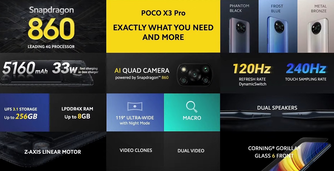 POCO F3 i POCO X3 Pro oficjalnie. Smartfony, które rzucają wyzwanie konkurencji?