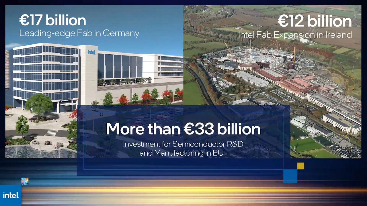 Intel potwierdza budowę fabryki w Europie. Zdradzono gdzie powstanie
