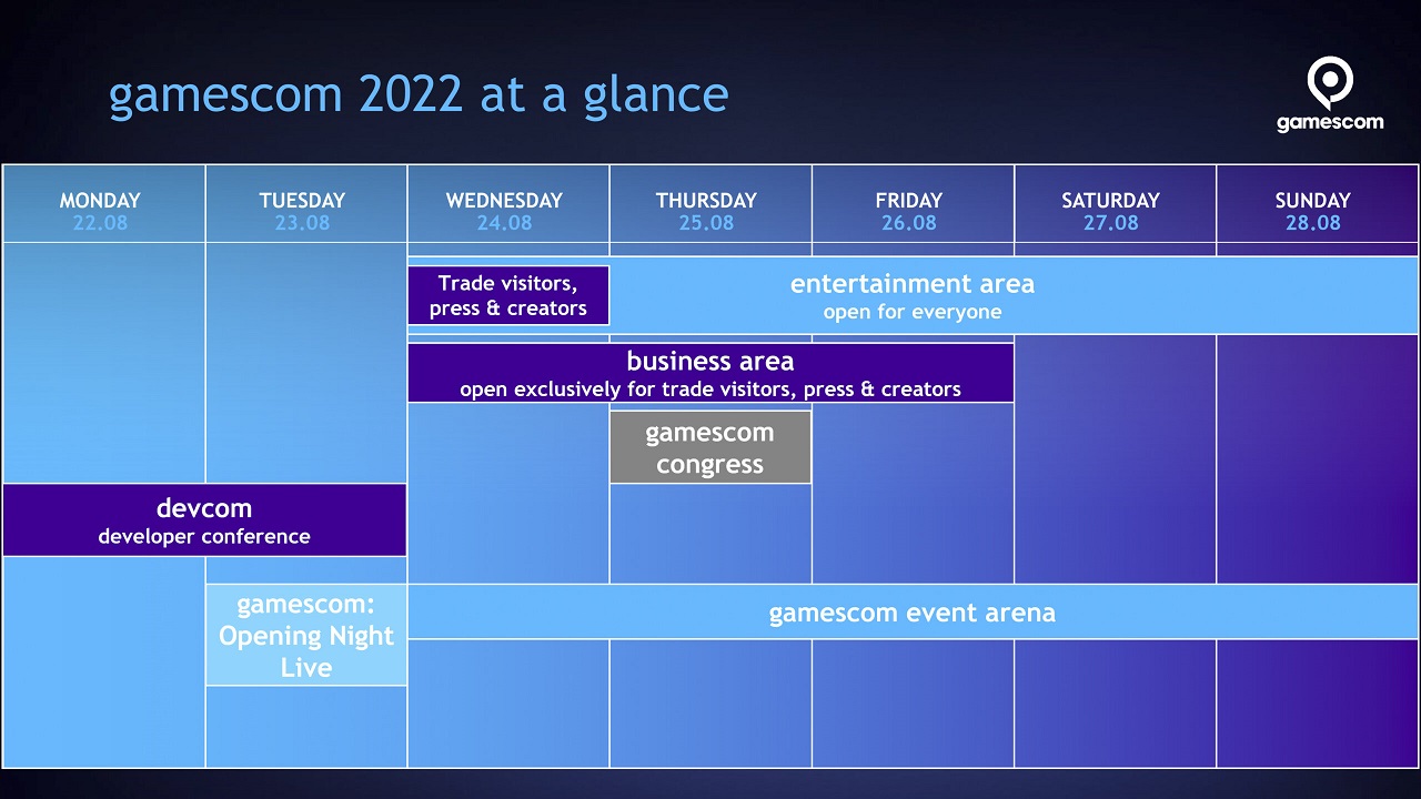 Targi Gamescom 2022 wracają w klasycznej formie dla publiczności