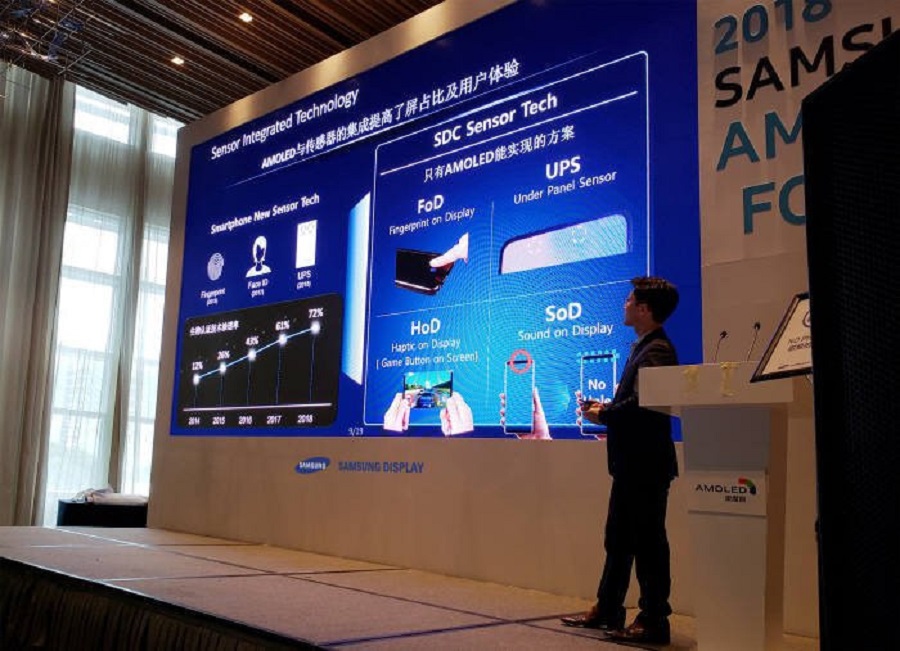 Samsung zaprezentował ciekawe rozwiązania przeznaczone dla ekranów OLED