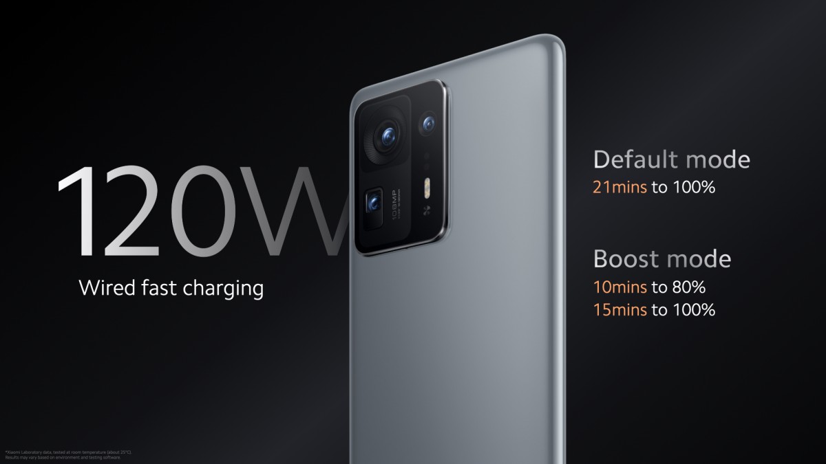 Xiaomi Mi Mix 4 oficjalnie. Producent prezentuje smartfon z aparatem umieszczonym pod ekranem
