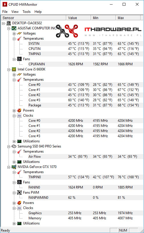 Test obudowy LC-POWER Gaming 986