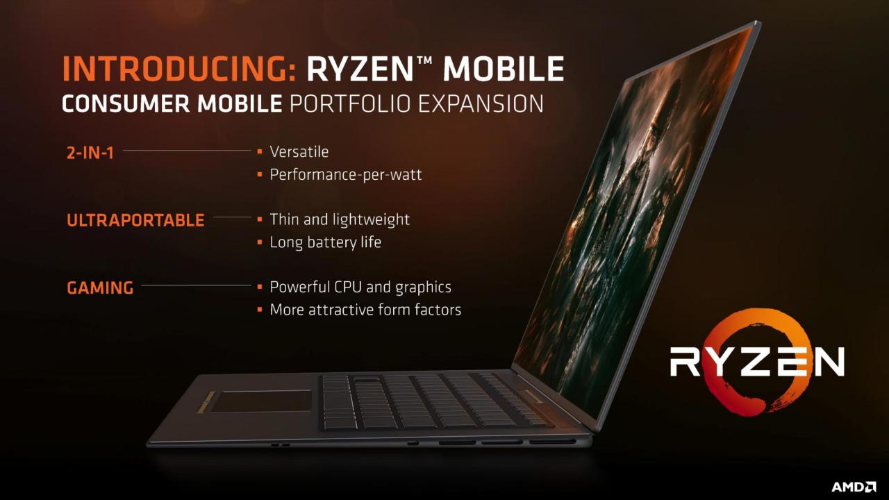 Mobilny AMD Ryzen to fenomenalny procesor, ale laptopy z nim są dramatyczne