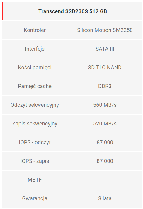 Transcend SSD230S 512 GB - gdy 256 GB to za mało