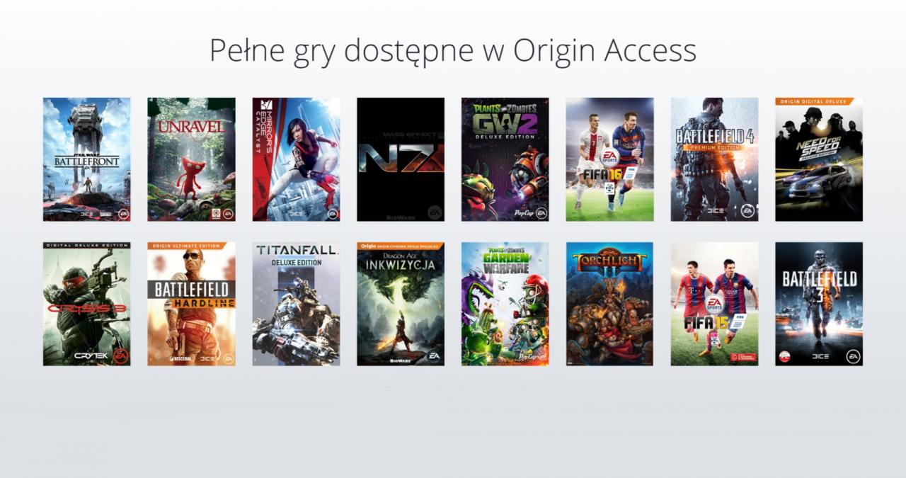 Origin Access - lista gier