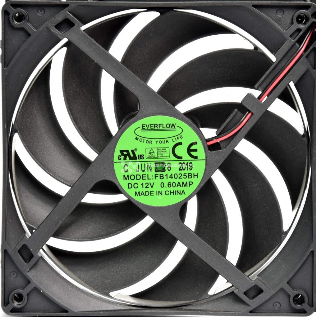 ASUS ROG Strix 750 W Gold - test 