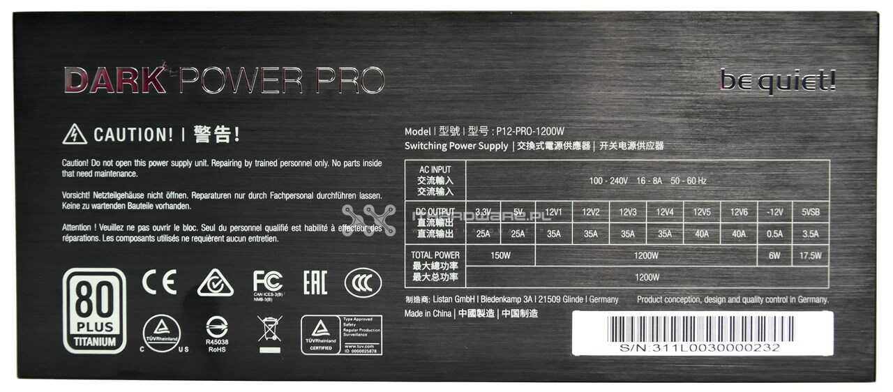 be quiet! Dark Power Pro 12 1200 W - test, review