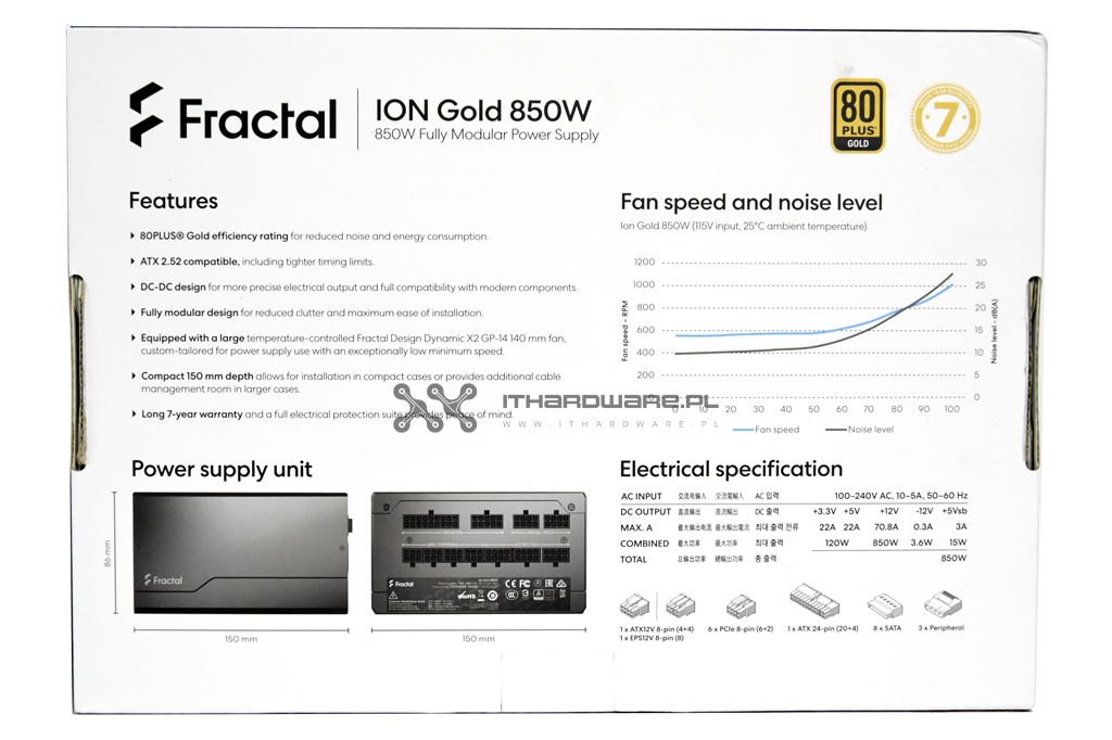 Fractal ION 850 W Gold