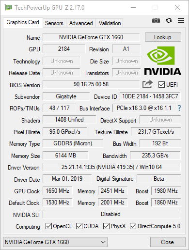 Test GIGABYTE GeForce GTX 1660 GAMING OC 6G. Turing tani jak nigdy