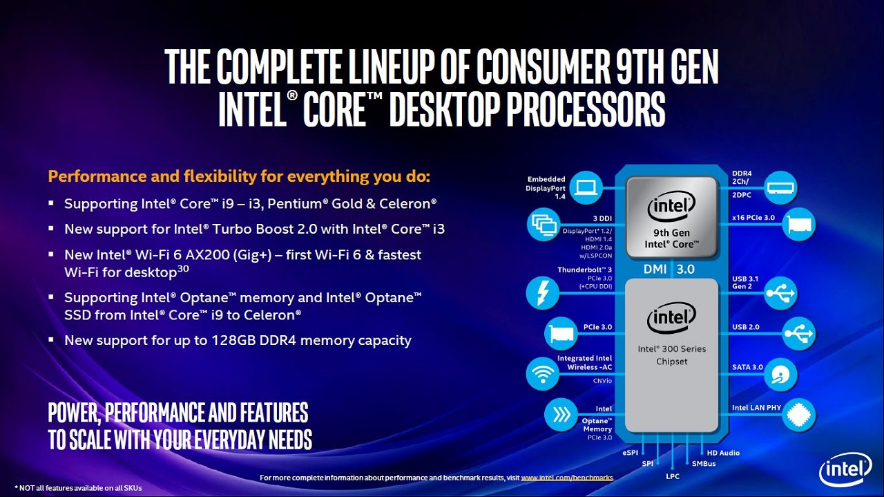 Test Core i5-9400F vs Ryzen 5 2600X. Który CPU najlepszy za około 700 zł?