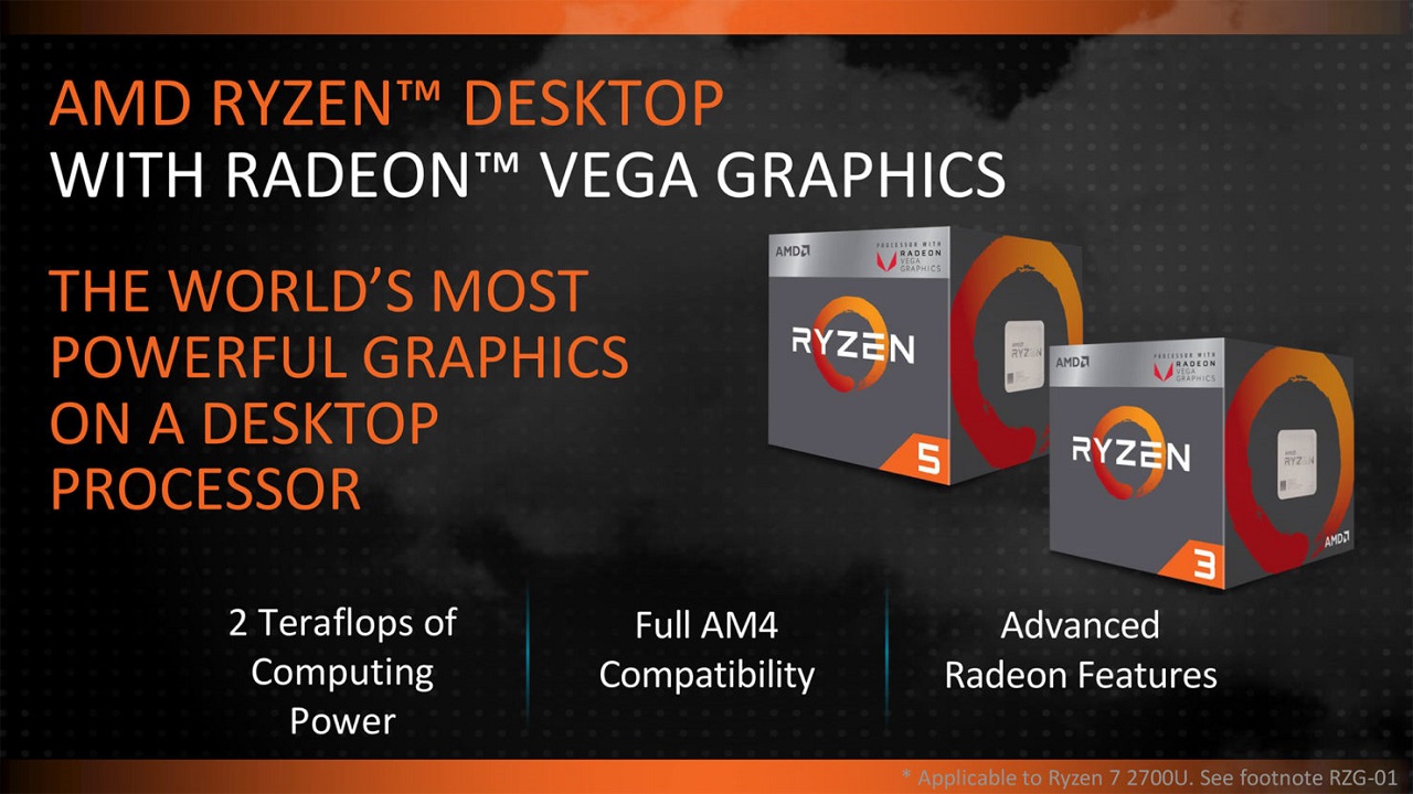 AMD Ryzen 5 3400G kontra niedrogie karty graficzne - test porównawczy