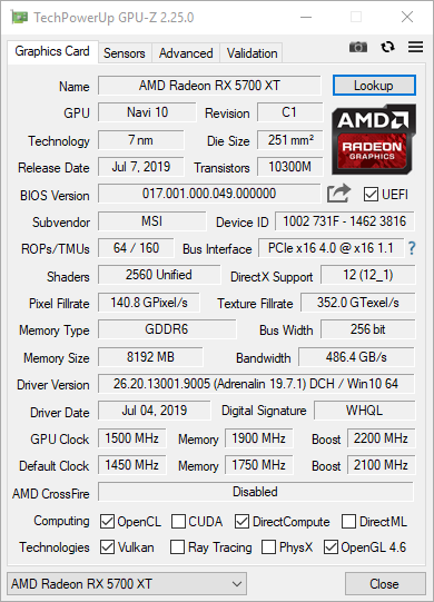 Test MSI Radeon RX 5700 XT GAMING X. Navi zrobione porządnie