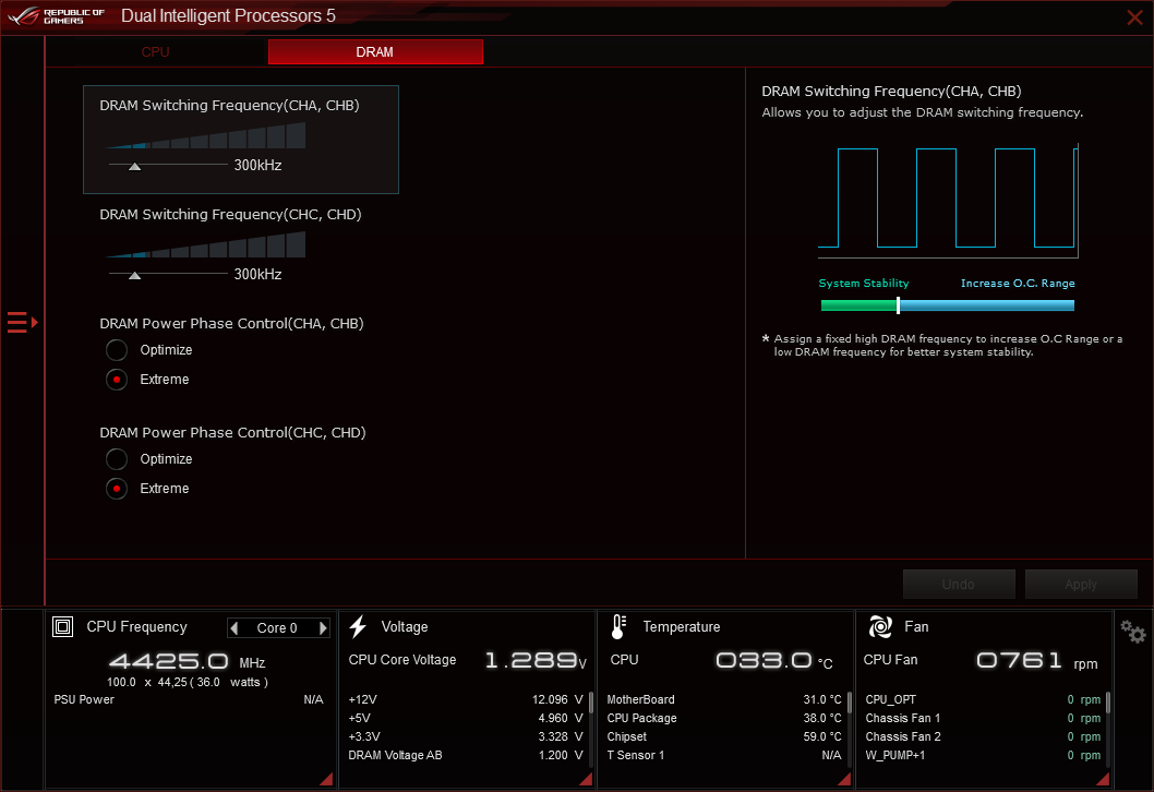 Test płyty ASUS ROG Zenith II Extreme. Wyczynowo i efektownie zarazem