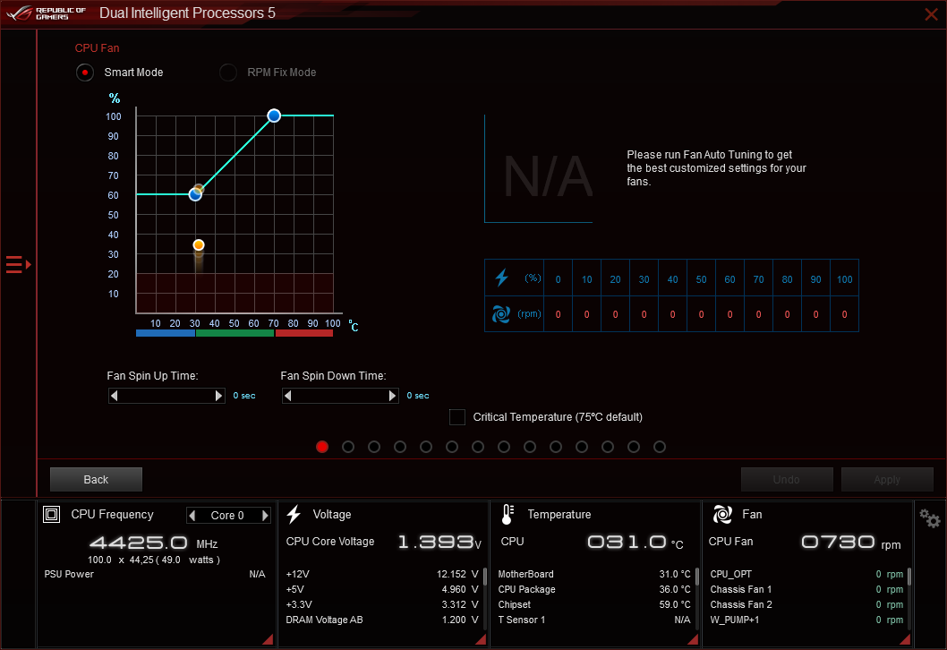 Test płyty ASUS ROG Zenith II Extreme. Wyczynowo i efektownie zarazem