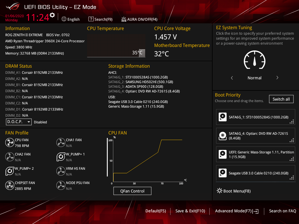 Test płyty ASUS ROG Zenith II Extreme. Wyczynowo i efektownie zarazem