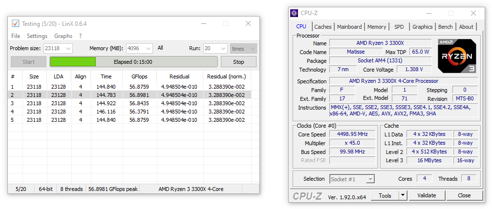 Test procesora AMD Ryzen 3 3300X - podkręcanie, maksymalne stabilne taktowanie