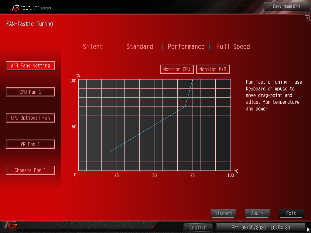 Test płyty ASRock Z490 Phantom Gaming-ITX/TB3. Kolejny mikrus w akcji