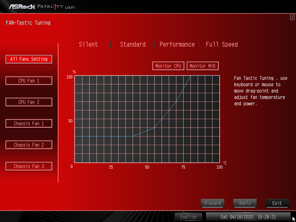 Wielki test płyt głównych B450/X570 dla procesorów AMD Ryzen 3000