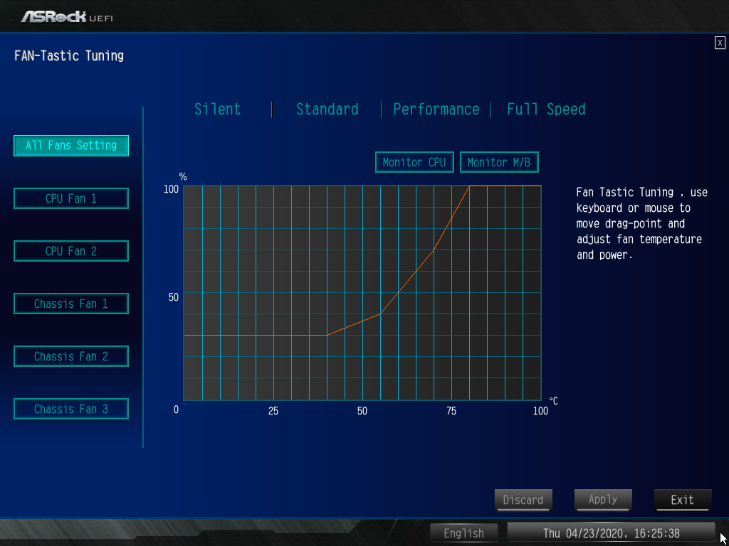 Wielki test płyt głównych B450/X570 dla procesorów AMD Ryzen 3000