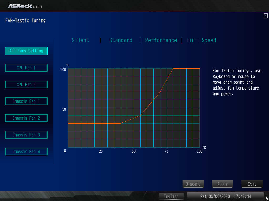 Wielki test płyt głównych B450/X570 dla procesorów AMD Ryzen 3000