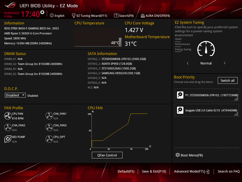 Wielki test płyt głównych B450/X570 dla procesorów AMD Ryzen 3000