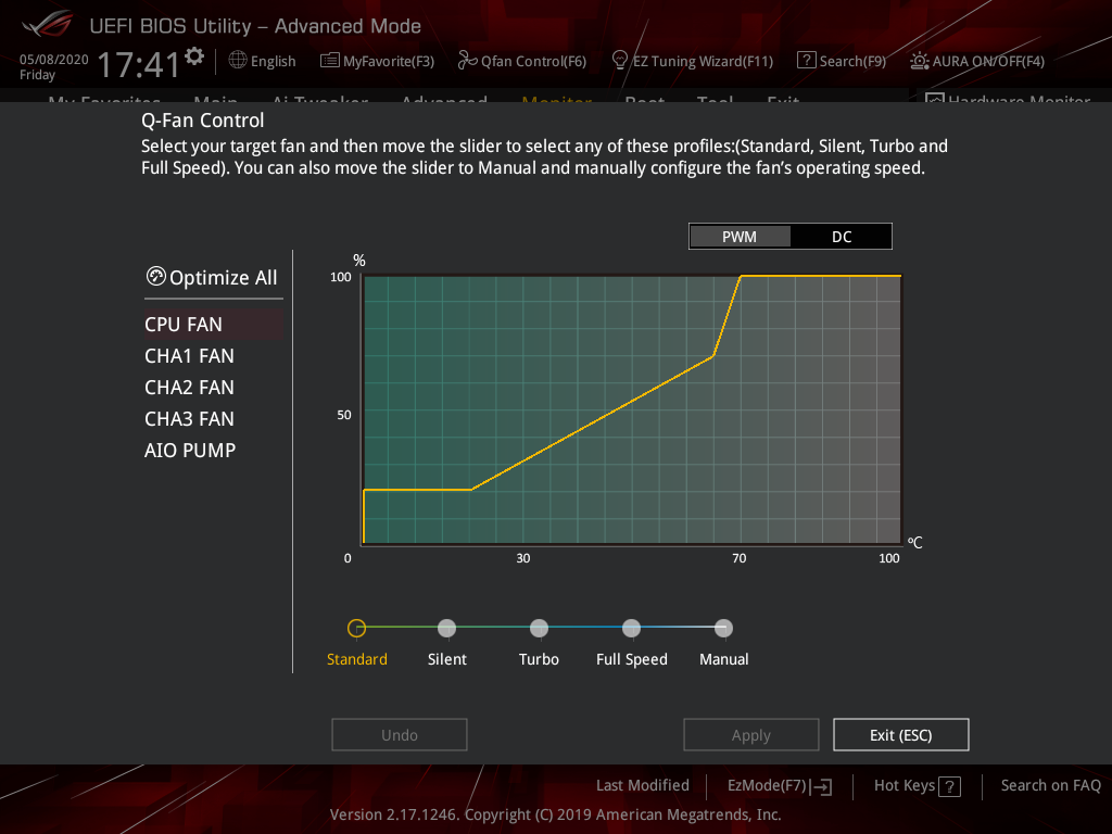 Wielki test płyt głównych B450/X570 dla procesorów AMD Ryzen 3000