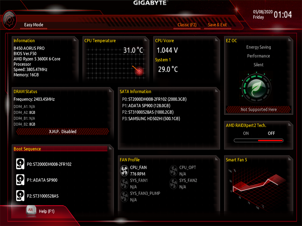 Wielki test płyt głównych B450/X570 dla procesorów AMD Ryzen 3000