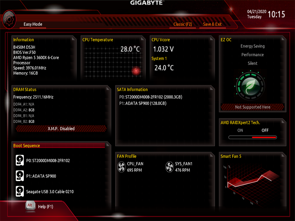 Wielki test płyt głównych B450/X570 dla procesorów AMD Ryzen 3000