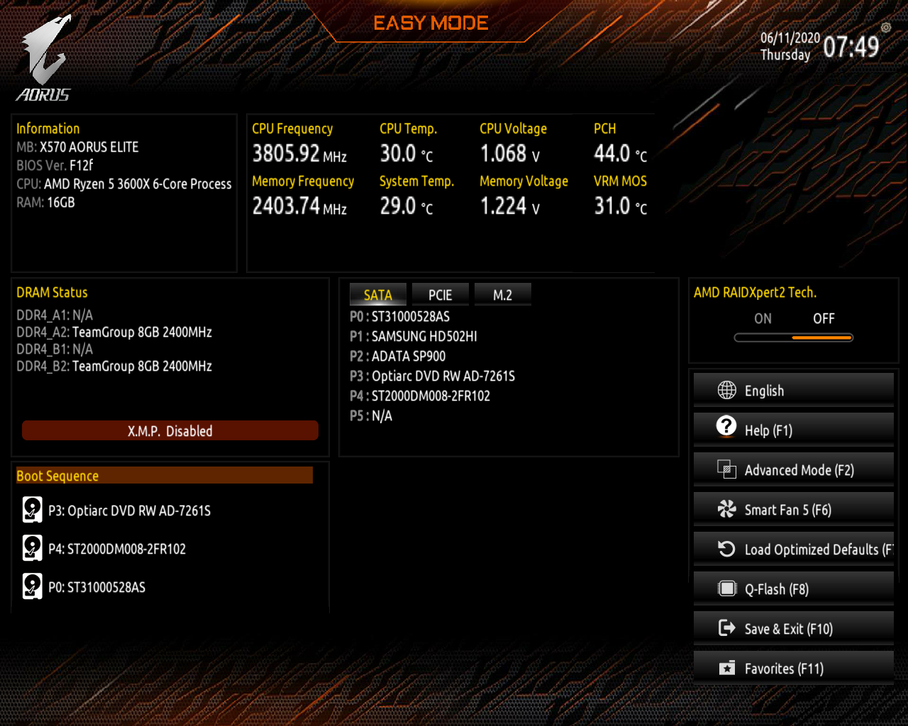 Wielki test płyt głównych B450/X570 dla procesorów AMD Ryzen 3000