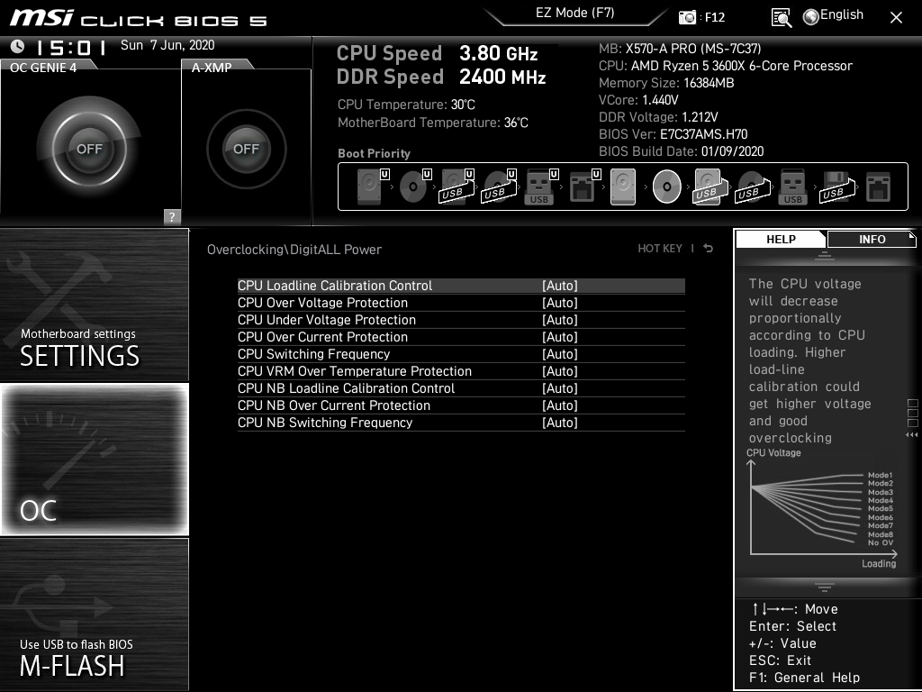 Wielki test płyt głównych B450/X570 dla procesorów AMD Ryzen 3000