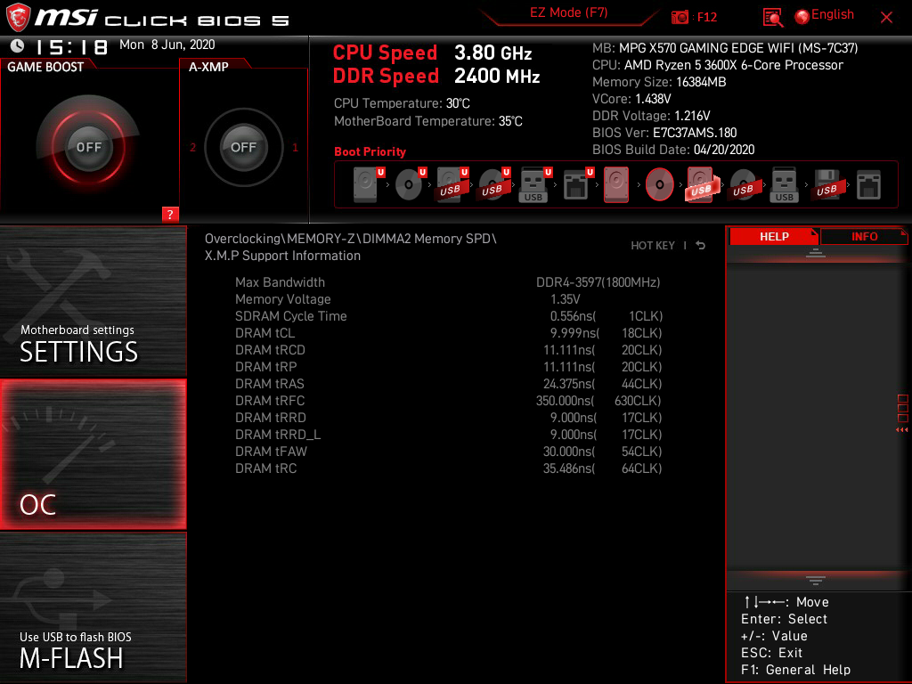 Wielki test płyt głównych B450/X570 dla procesorów AMD Ryzen 3000