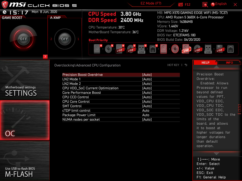 Wielki test płyt głównych B450/X570 dla procesorów AMD Ryzen 3000