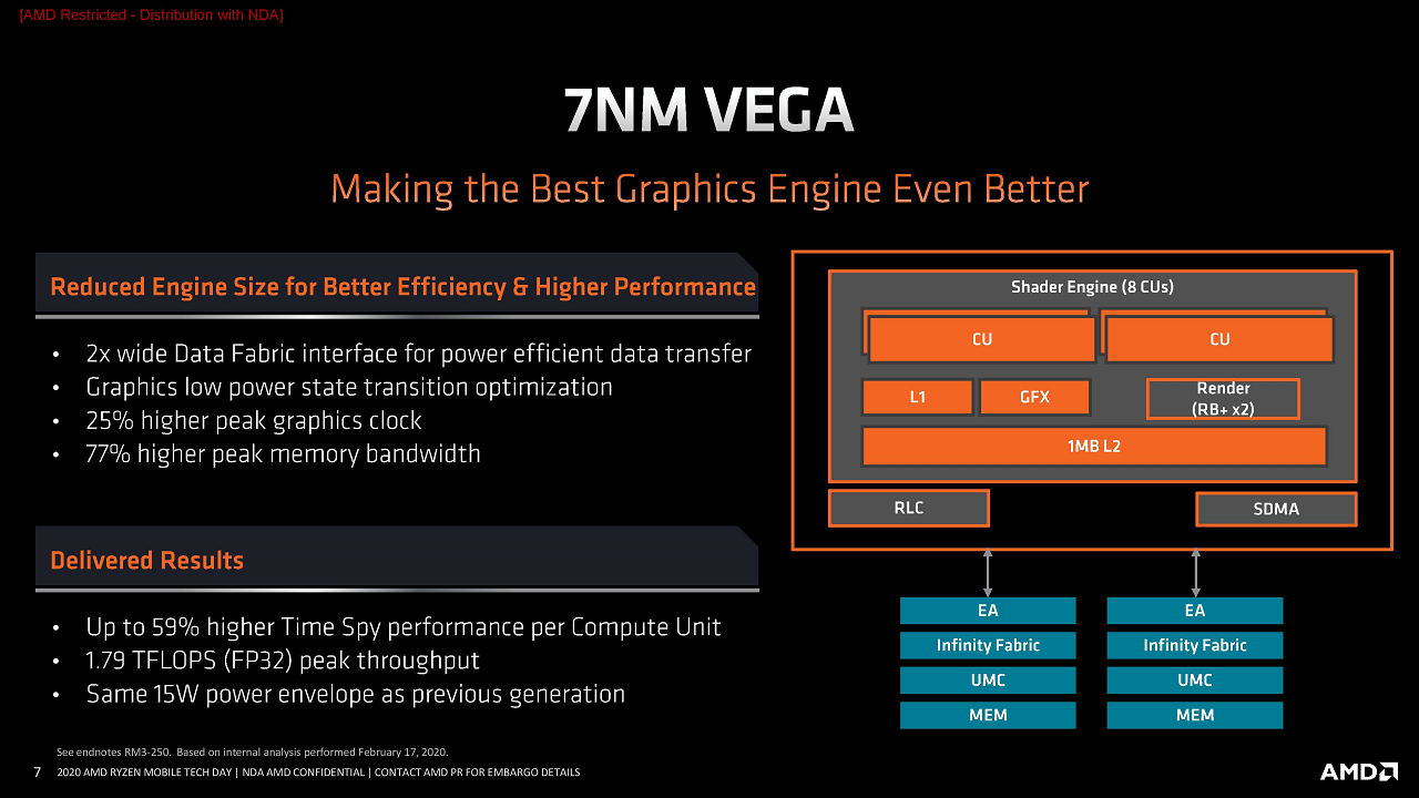 AMD Ryzen 3 PRO 4350G kontra Ryzen 5 3400G i tanie karty graficzne - test