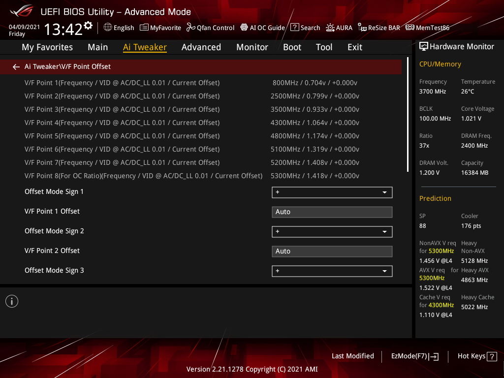 Wielki test płyt głównych Z590 - porównanie modeli ASRock, ASUS, GIGABYTE i MSI